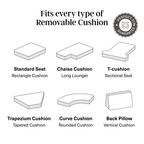 Removable cushion cover fit guide for standard, chaise, T-shaped, trapezium, curved and back cushions